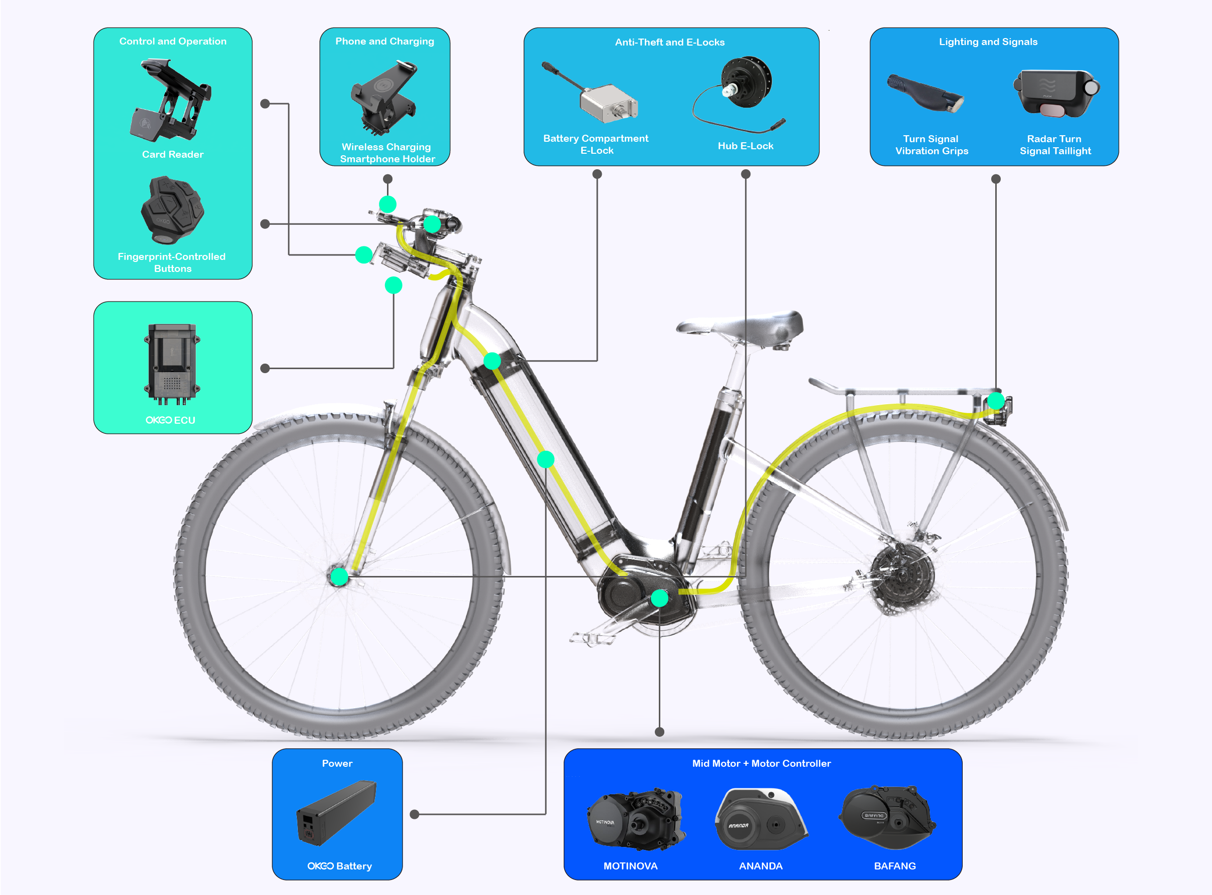 EBS 2024