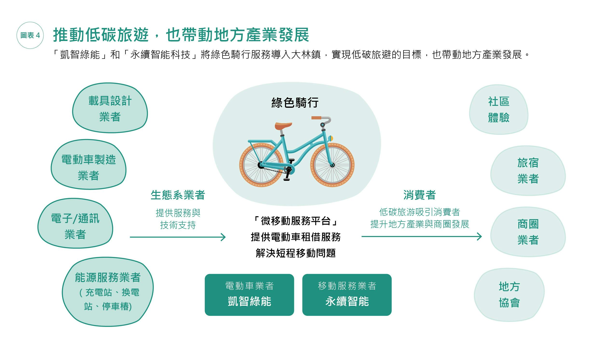 e4c1cf78-d492-405b-8364-2d5eb1c80125